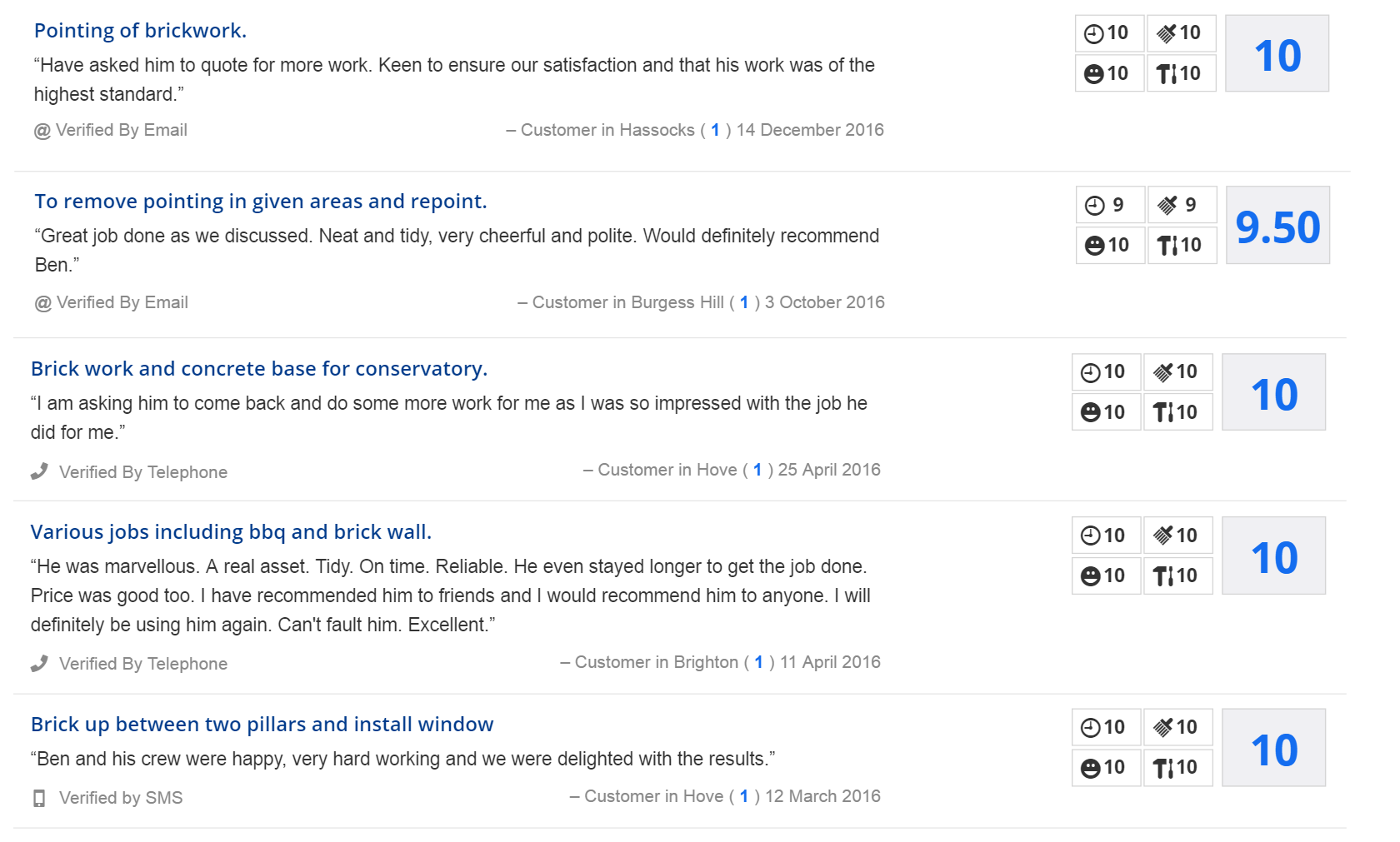 Reviews for our repointing and brickwork repair services